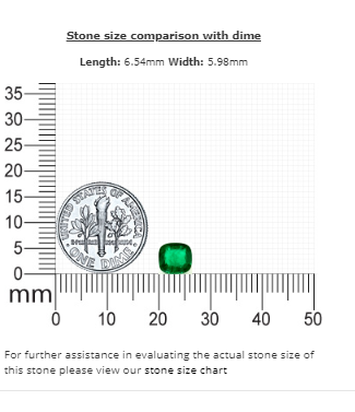 0.89 cts. Emerald Cushion GIA Certified