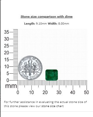 3.81 cts. Emerald Cut Emerald GIA Certified