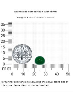 2.68 cts. Emerald Cabochon