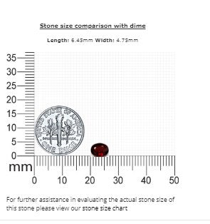 Ruby Oval  Untreated 0.84 cts