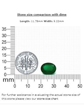 4.30 cts. Emerald Oval GIA Certified Untreated