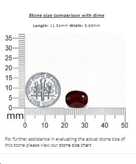 4.92 cts. Ruby   Cushion GIA Certified