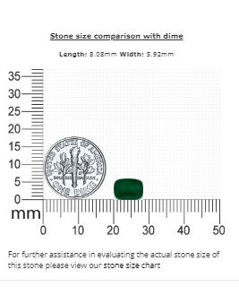 1.76 cts. Emerald Cushion