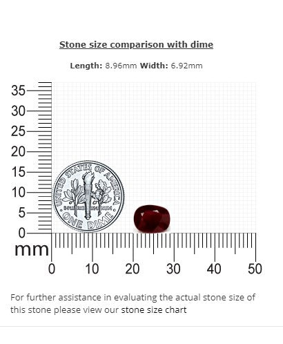 Ruby  Cushion GIA Certified 2.27 cts.