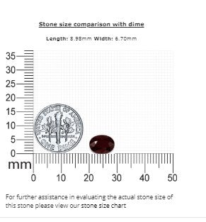 Ruby  Oval 2.20 cts