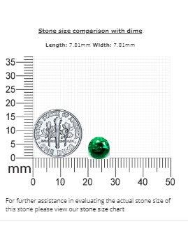 Emerald  Round GIA Certified 1.81 cts.