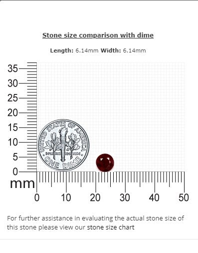 Ruby  Round GIA Certified 0.92 cts.
