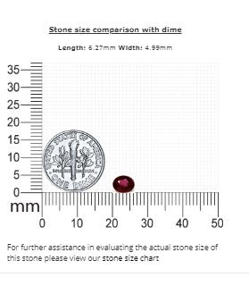 Ruby  Oval Untreated 0.86 cts.