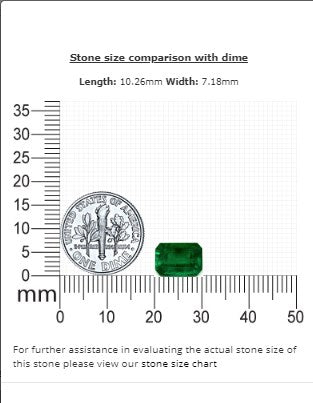3.15 cts. Emerald Cut Emerald GIA Certified