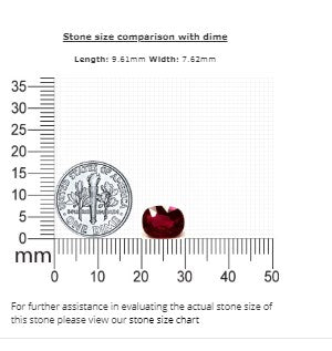 Ruby Cushion GIA Certified Untreated 3.47 cts