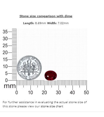 Ruby  Oval GIA Certified 1.87 cts.