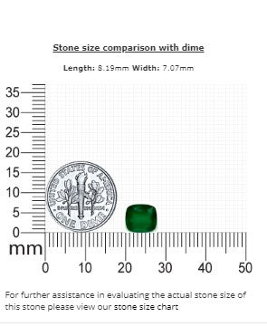 Emerald  Cushion  GIA Certified Untreated 1.98 cts.