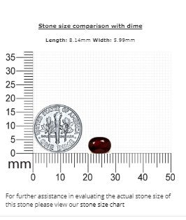 Ruby Oval  1.47 cts.