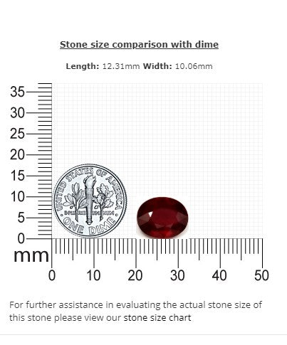 Ruby Ova l Composite 7.02 cts.