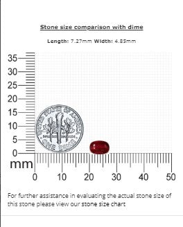 Ruby Cushion  Untreated 0.97 cts.