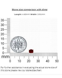 Ruby  Round Untreated 0.65 cts.