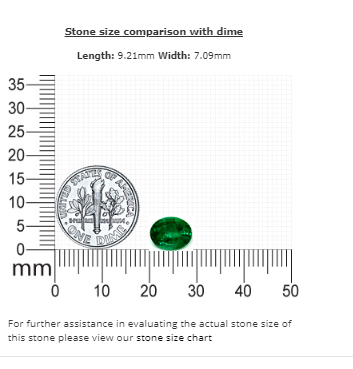 1.88 cts. Emerald Oval GIA Certified