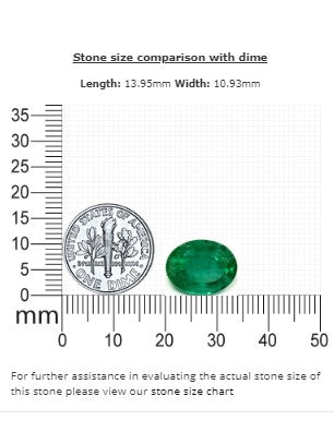 7.15 cts. Emerald Oval GIA Certified
