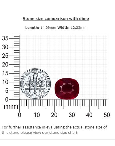 Ruby Cushion  Composite 10.45 cts.