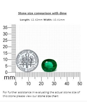 Copy of 5.32 cts.   Emerald Oval GIA Certified