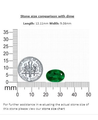 4.32 cts. Emerald Oval GIA Certified