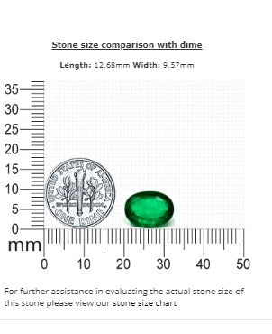 Emerald Oval GIA Certified 5.17 cts.