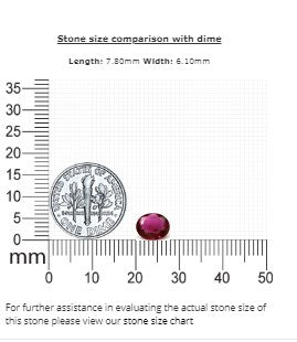 Ruby  Oval Untreated 1.20 cts.