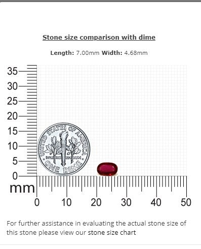 Ruby Oval GIA  Certified Untreated 0.81 cts.