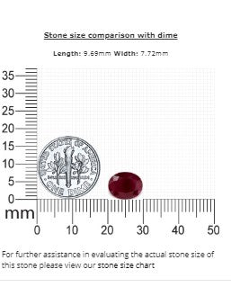 Ruby  Oval 2.50 cts.