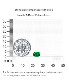 0.76 cts. Emerald Oval