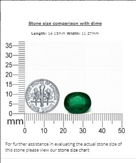 Emerald  Oval GIA Certified 7.55 cts.