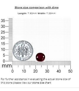 Ruby Oval  1.98 cts.