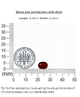 Ruby Oval  1.47 cts.