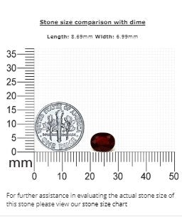 Ruby Oval  2.20 cts
