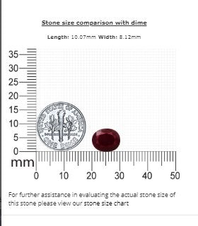 Ruby Oval  3.08 cts.