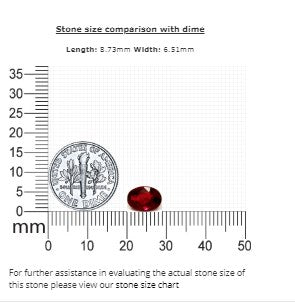 Ruby Oval GIA Certified Untreated 2.99  cts.