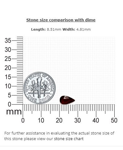 Ruby Pear  GIA Certified Untreated 0.94 cts.