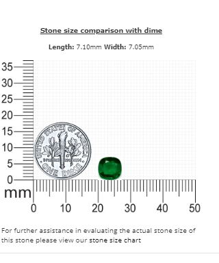 1.07 cts. Emerald Cushion GIA Certified