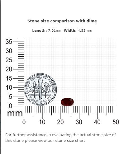Ruby Oval GIA  Certified Untreated 1.01 cts.