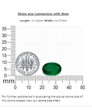 Emerald  Oval GIA Certified 2.99 cts.