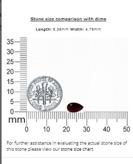 Ruby Pear  Untreated 0.97 cts.
