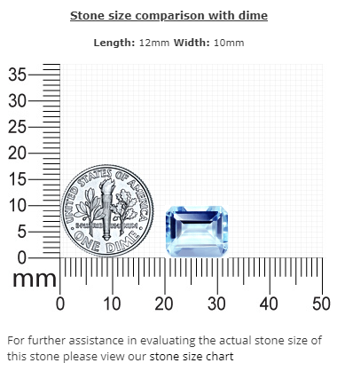AQUAMARINE Emerald Cut 5.19 cts.