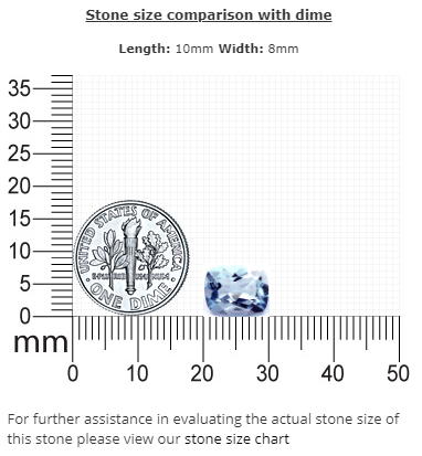 AQUAMARINE  Cushion 2.49 cts.