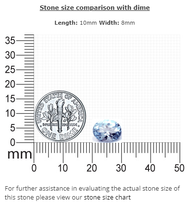 AQUAMARINE Oval 2.29 cts.