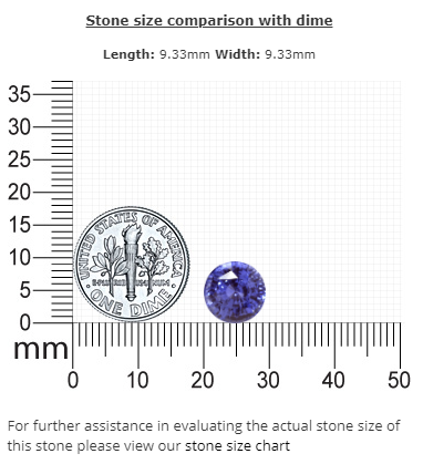 BLUE SAPPHIRE GIA Certified Untreated 5.09 cts. Round