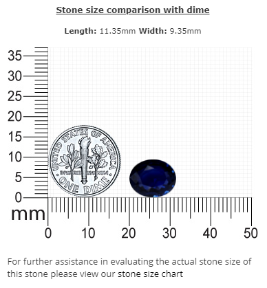 BLUE SAPPHIRE GIA Certified Untreated 5.06 cts. Oval