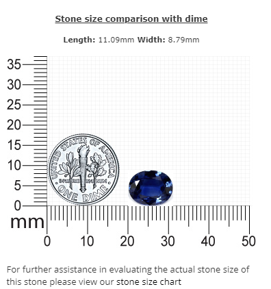 BLUE SAPPHIRE AGL Certified Untreated 3.79 cts. Oval