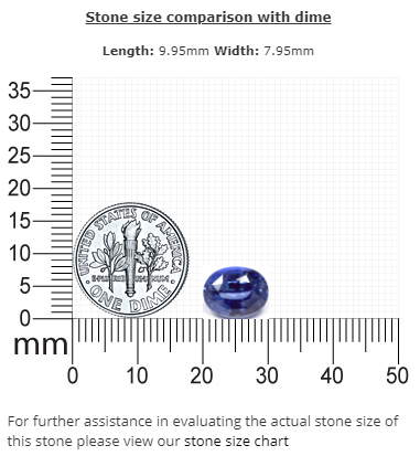BLUE SAPPHIRE GIA Certified Untreated 4.33 cts. Oval