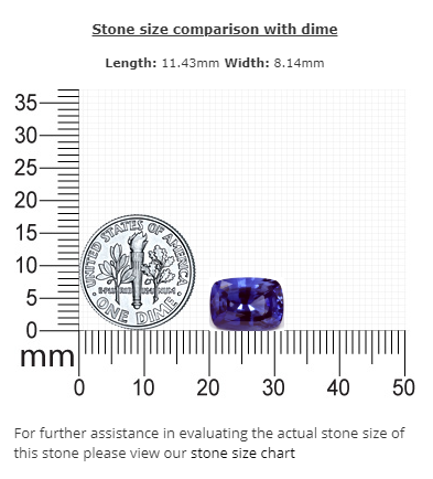 BLUE SAPPHIRE GIA Certified 4.97 cts. Cushion