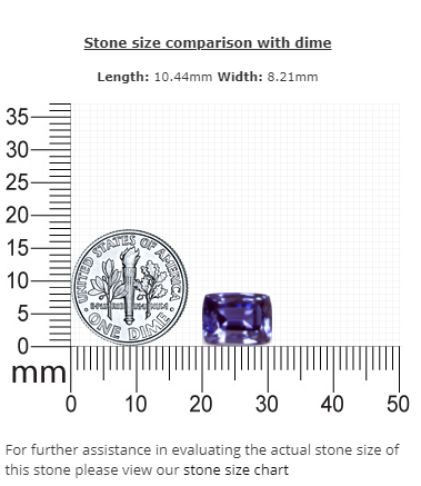 BLUE SAPPHIRE GIA Certified Untreated 4.94 cts. Cushion